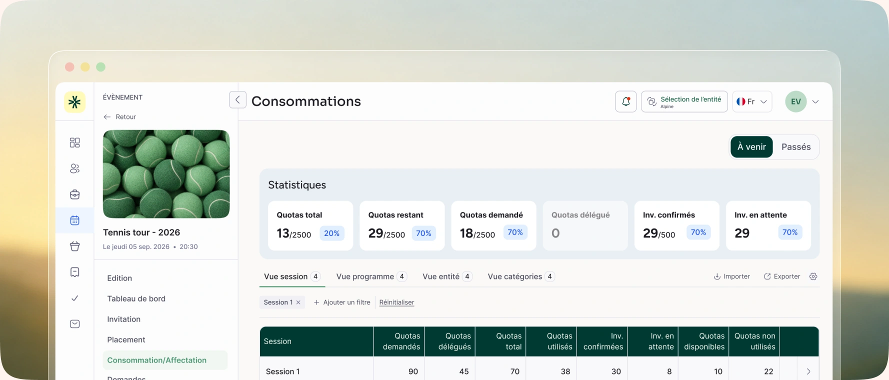 Dashboard Evenizer: monitoraggio degli inviti e del ROI