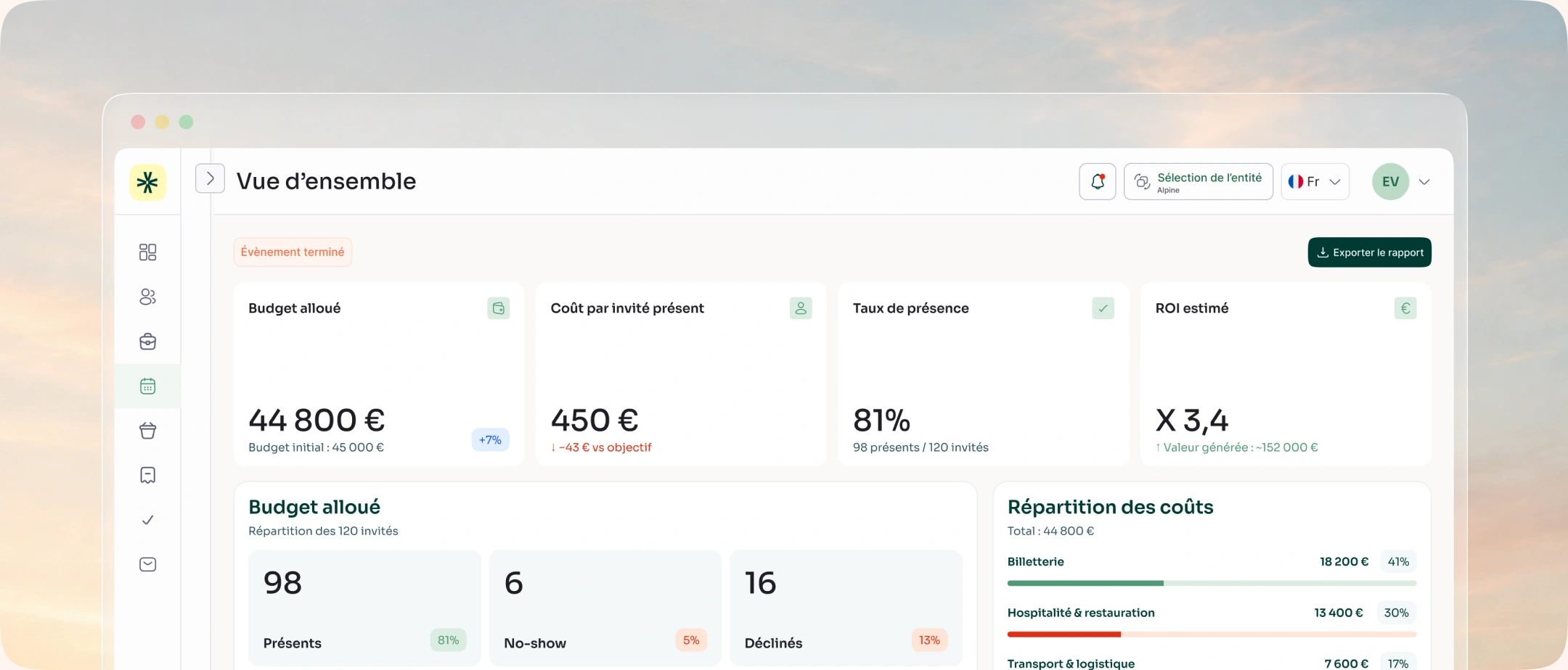 Tableau de bord Evenizer sur un ciel de fin de journée : quotas, invitations confirmées et en attente