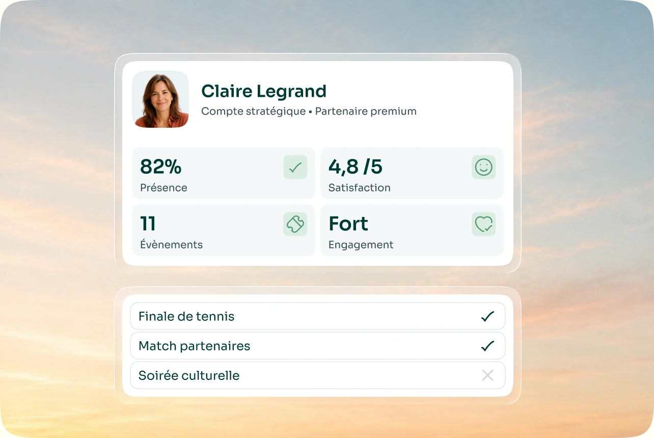 Fiche invité Claire Legrand : 82 % de présence, 4,8/5 de satisfaction, 11 évènements, engagement fort