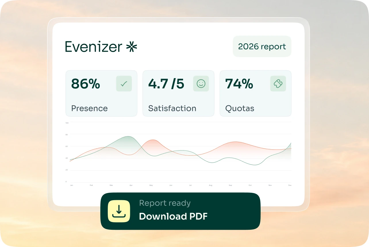 Evenizer 2026 summary ready to download as a PDF: 86% attendance, 4.7/5 satisfaction, 74% of quotas used