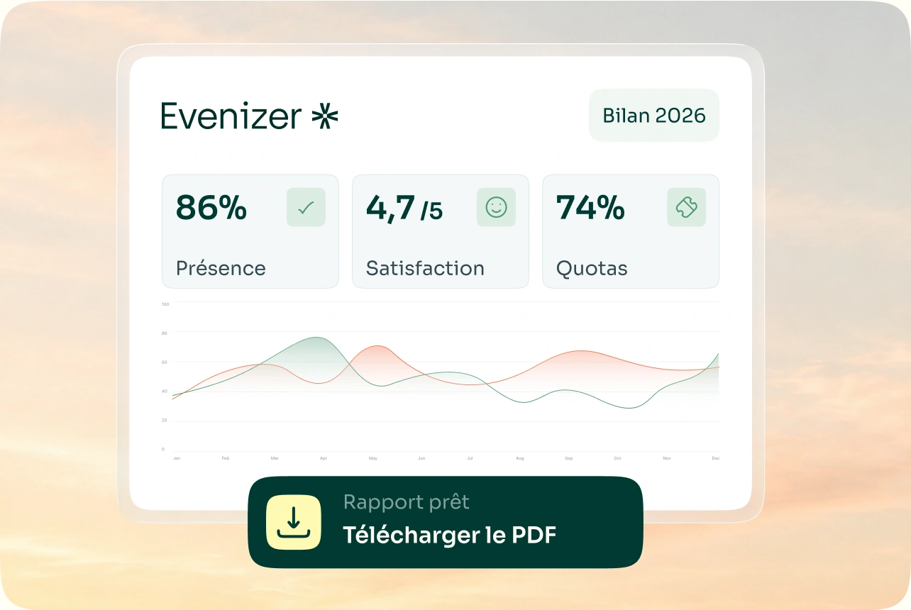 Bilan 2026 Evenizer prêt à télécharger en PDF : 86 % de présence, 4,7/5 de satisfaction, 74 % de quotas